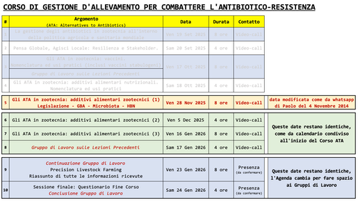 calendario al 05 11 2025
