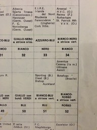 catalogo anni 70