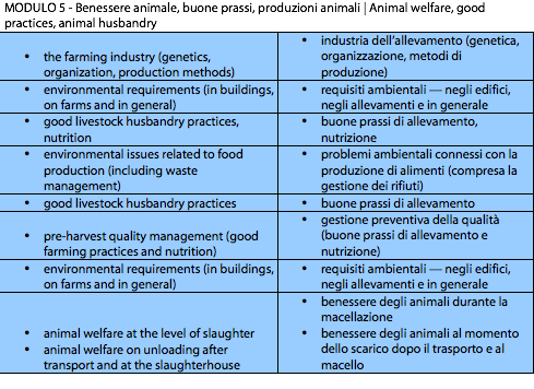 modulo-5---benessere-animal med hr